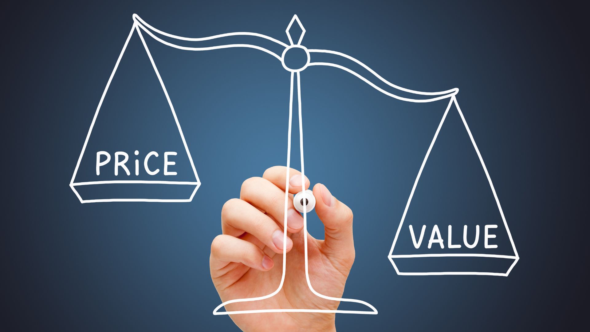 Price Management(1)